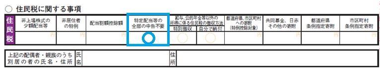 写真：確定申告書A表