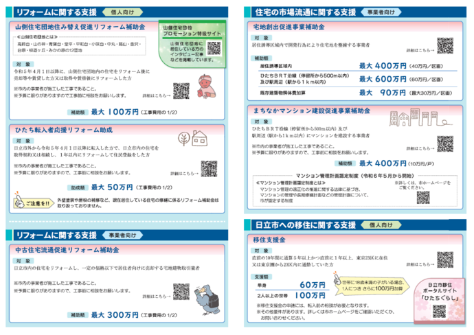 住まいに関する助成金チラシ