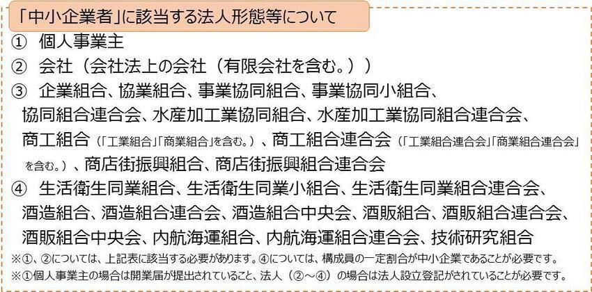 画面：「中小企業者」に該当する法人形態等について