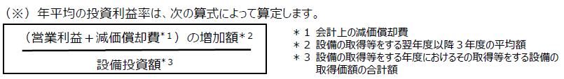 画面：投資利益率