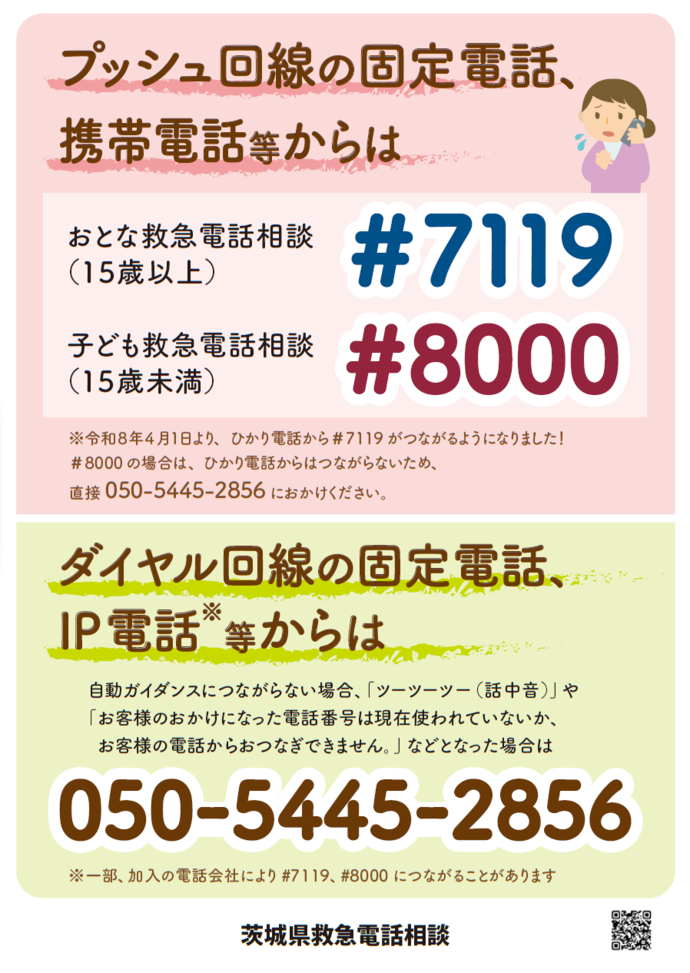 茨城県救急電話相談案内チラシ