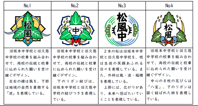 デザイン案