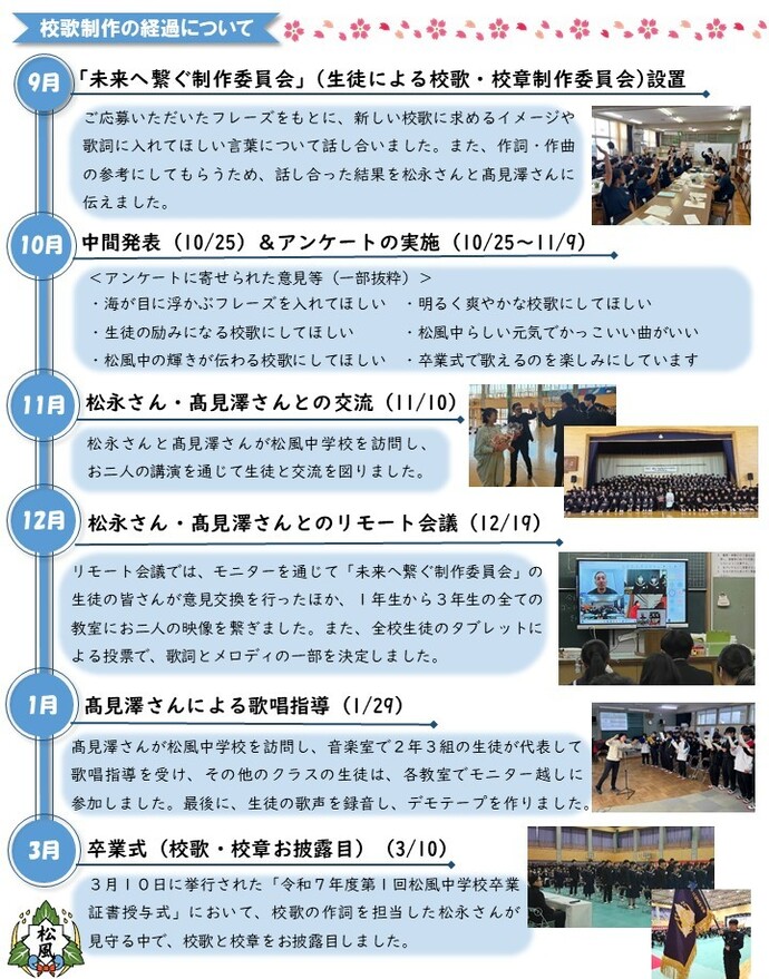 校歌制作の経過