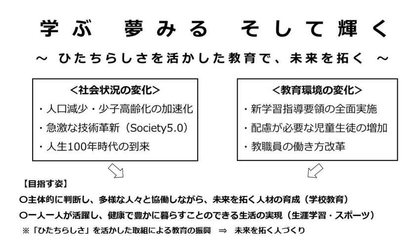 イラスト：学ぶ　夢みる　そして輝く