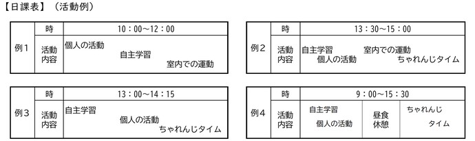 活動例