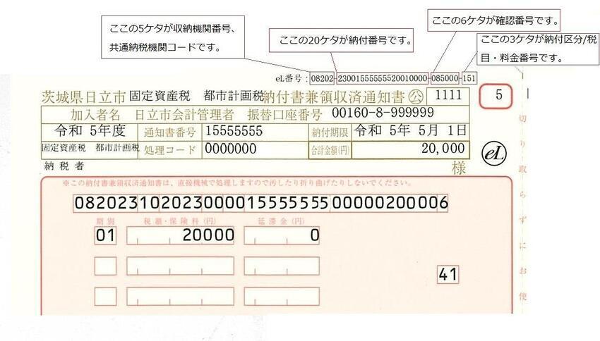 イラスト：再発行納付書　eL番号：収納機関番号、共通納税機関コード（5ケタ）納付番号（20ケタ）確認番号（6ケタ）納付区分/税目・料金番号（3ケタ）