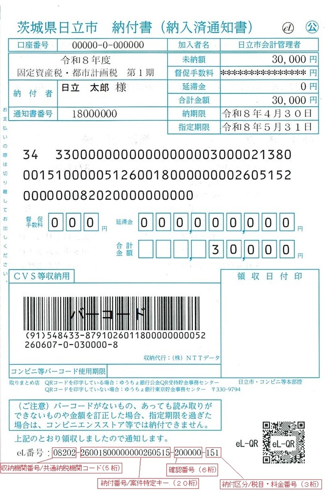 イラスト：督促状　eL番号：収納機関番号、共通納税機関コード（5ケタ）納付番号（20ケタ）確認番号（6ケタ）納付区分/税目・料金番号（3ケタ）