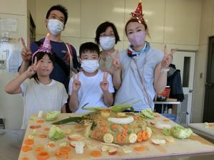 写真：誕生日お祝い