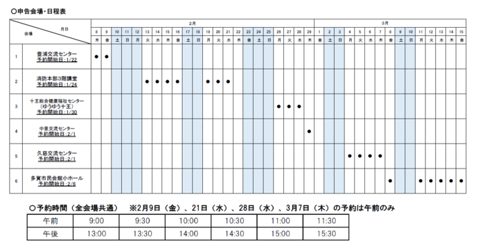 申告相談会場の日程表の画像