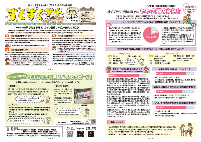 写真：すくすくプチ1ページ、2ページ、5ページ内容