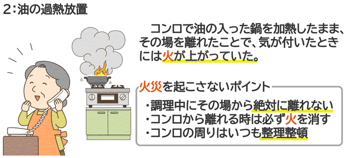 油の過熱放置に注意してください。火をつけたままその場を離れない。