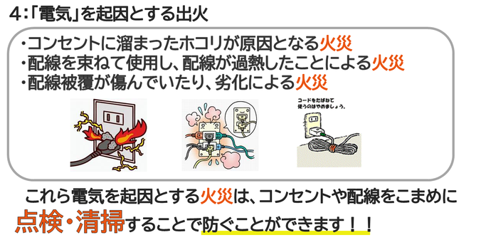 電気火災に注意！！コンセントやコードの取扱いに注意してください。