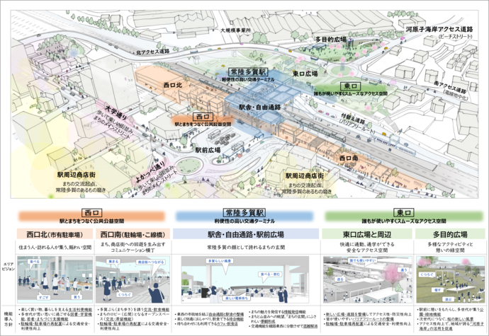 目指すまちづくりの将来像（ビジョン）