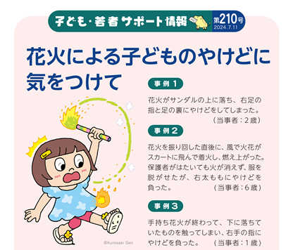 イラスト：花火による子どものやけどに気をつけて