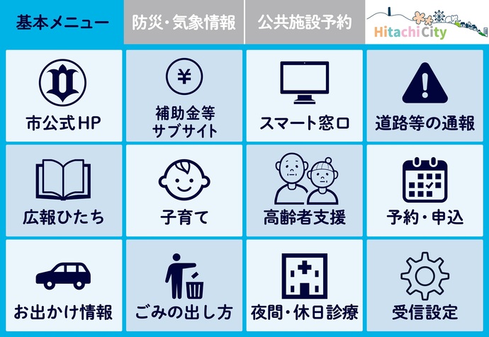 基本メニュー