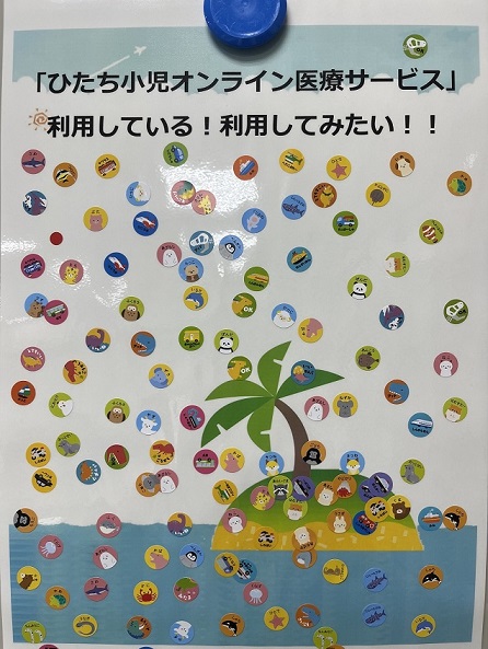 サービスの利用に興味がある人