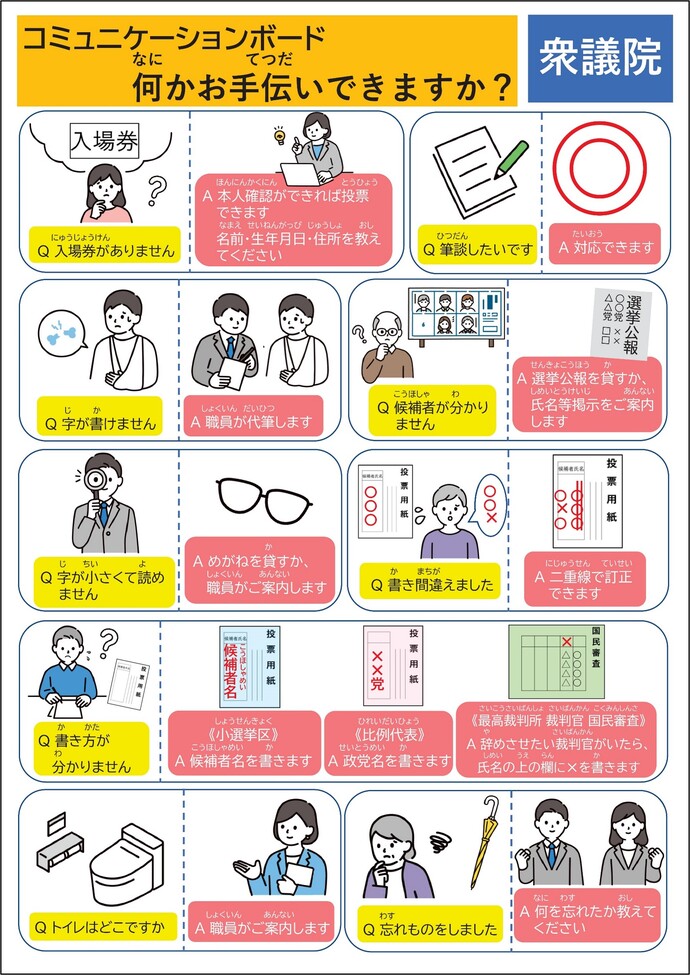 衆議院議員総選挙及び最高裁判所裁判官国民審査で使用するコミュニケーションボードの画像
