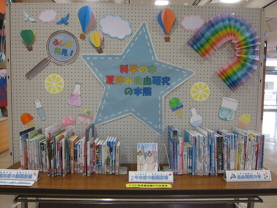 展示1