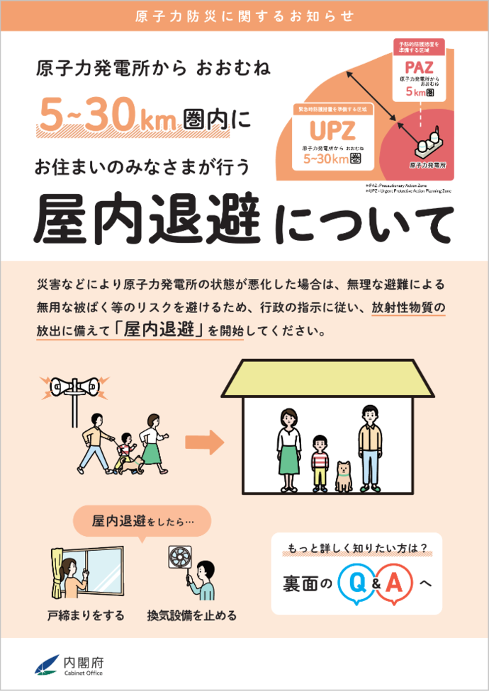 屋内退避1
