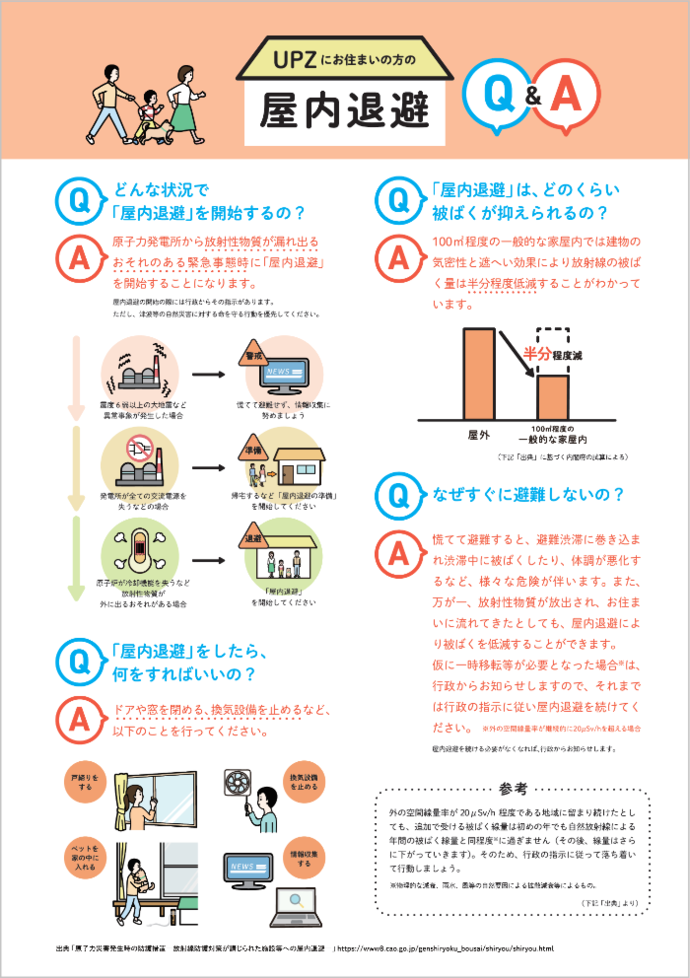 屋内退避2