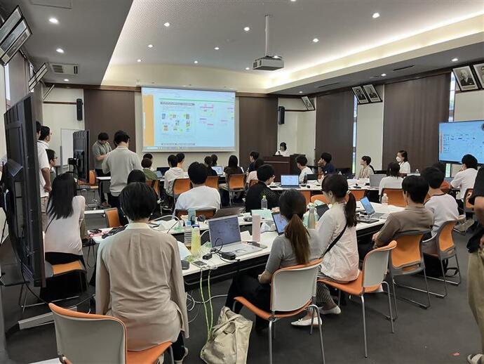 ●ワークショップ終盤の発表会