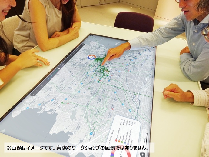 Cyber-PoCワークショップ風景