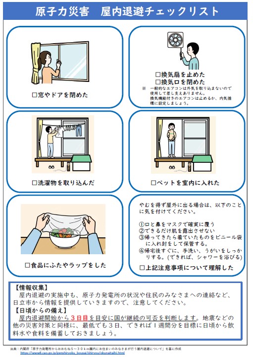 屋内退避チェックリスト