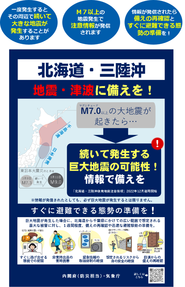 ポスター・チラシ「北海道・三陸沖後発地震注意情報」