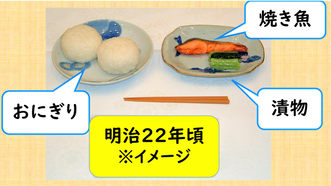 イラスト:献立1