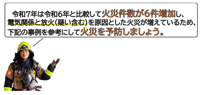 消防職員が話している画像(次の事例を参考に火災を予防しましょう)