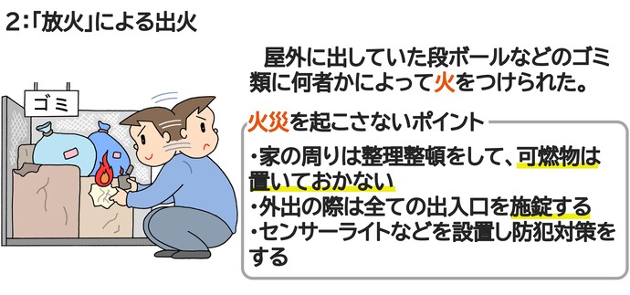 ごみ袋に火をつけようとしている画像(家の周りを整理整頓して可燃物を置かない、出入口を施錠する、センサーライトなどを設置して防犯対策をする)
