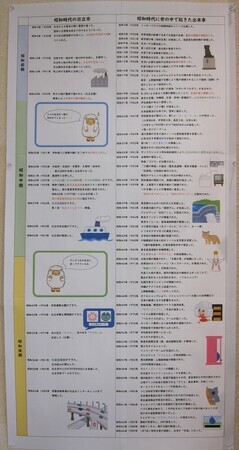 展示1
