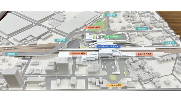 グランドデザイン立体模型