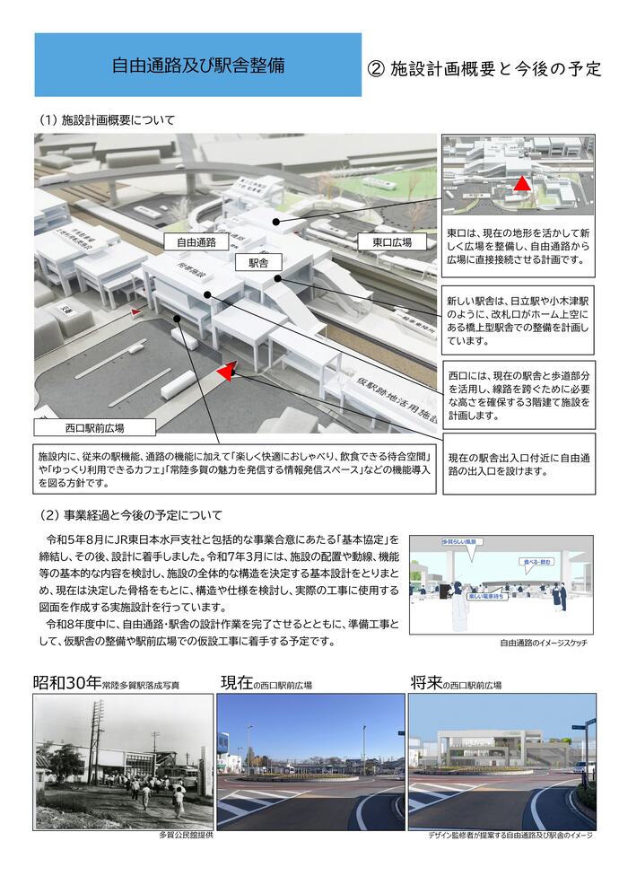 自由通路の施設整備概要と将来イメージ写真
