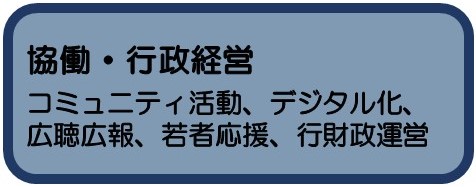 協働・行政経営