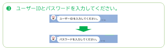 ユーザーIDとパスワードを入力してください。
