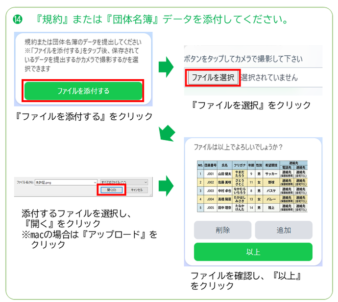 団体ユーザー登録その14