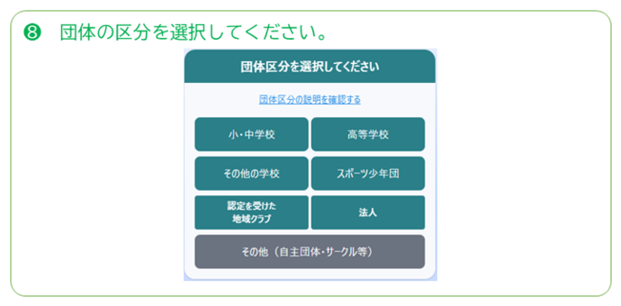 団体ユーザー登録その8