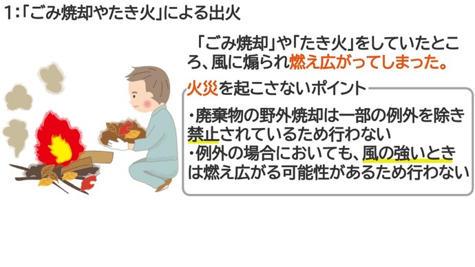 ごみ焼却やたき火による火災の事例(風に煽られて燃え広がってしまった)火災を起こさないポイント 廃棄物の野外焼却は一部の例外を除き禁止されているため行わない 例外の場合においでも、風が強い時は燃え広がる可能性があるため行わない
