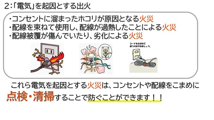 電気を起因とする火災事例 コンセントに溜まったホコリが原因となる火災 配線を束てね使用し、配線が過熱したことによる火災 配線被覆が傷んでいたり、劣化による火災 コンセントや配線をこまめに点検・清掃することで防ぐことができます。