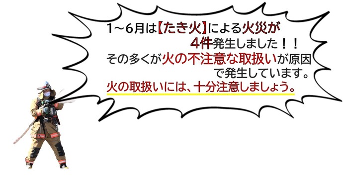 1~6月はたき火による火災が4件発生しました。その多くが火の不注意な取扱いが原因となっています。火の取扱いは十分に注意してください。