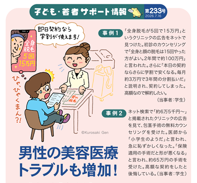 イラスト：男性の美容医療トラブルも増加！