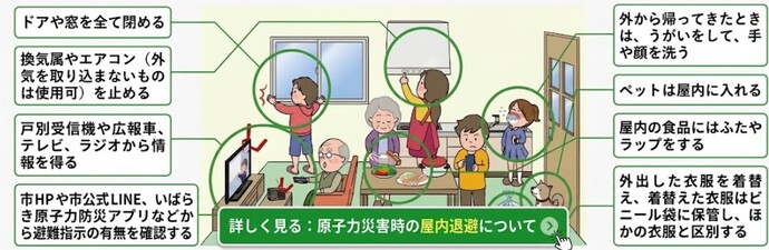 屋内退避の詳しい方法について、チェックリストや動画を見ながら確認しよう!(上記をクリック)