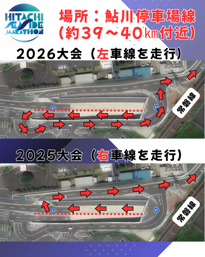 コースの走行車線について(お知らせ)