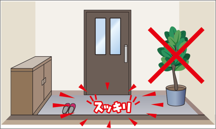 避難経路にものを置かない