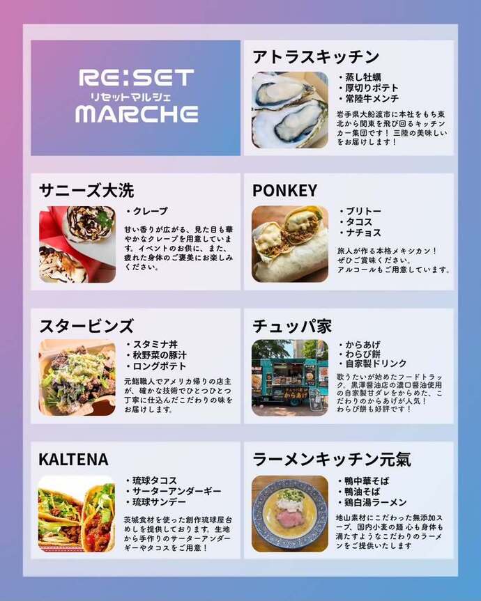 飲食系