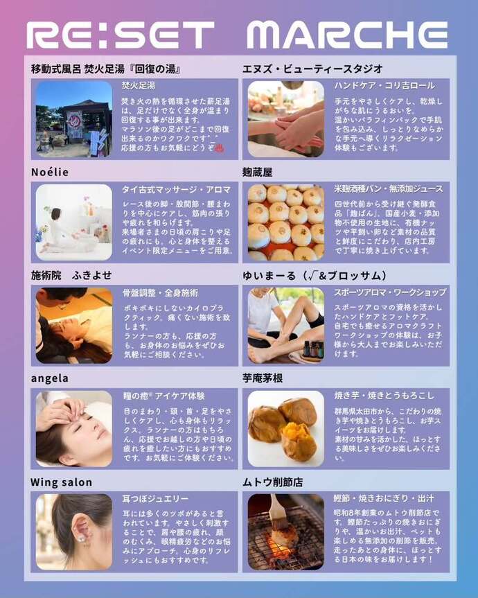 サポート系